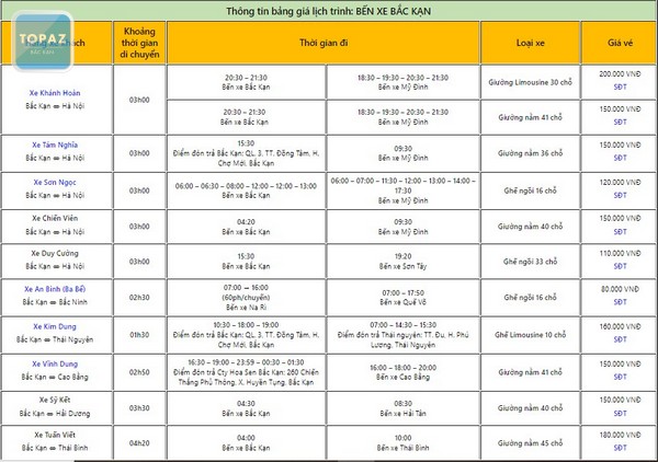 Lịch trình các tuyến xe khách tại các bến xe Bắc Kạn